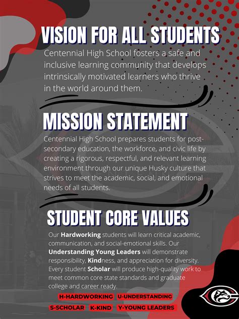 High School Vision Statement Examples に対する画像結果