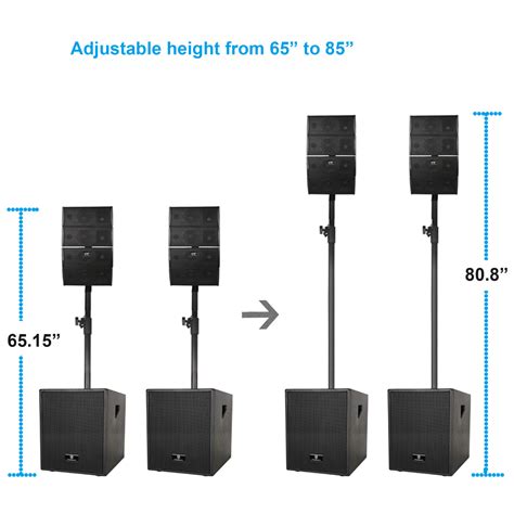 Dual Line Array に対する画像結果