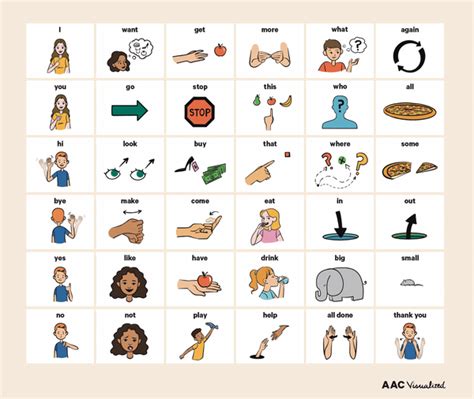 ABA Problem Solving に対する画像結果