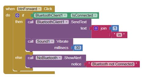 App Inventor 2 Textbox に対する画像結果