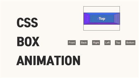 Image result for 3D HTML/JS CSS Animations