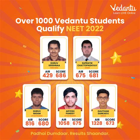 Image result for NEET Toppers