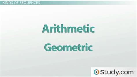 Image result for Sequence Drawing Math