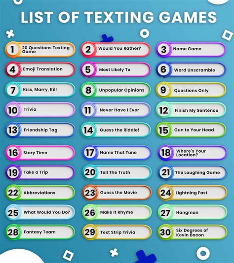 Image result for Fun Games to Play Over Text