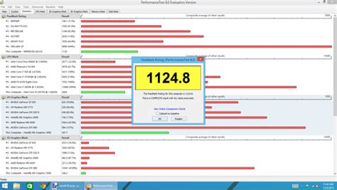 Image result for Benchmarking Software