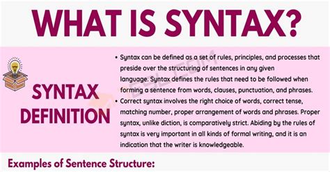 Syntax Definition in SlideShare に対する画像結果