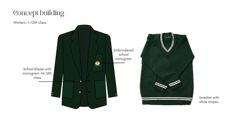 Image result for New Uniform Design