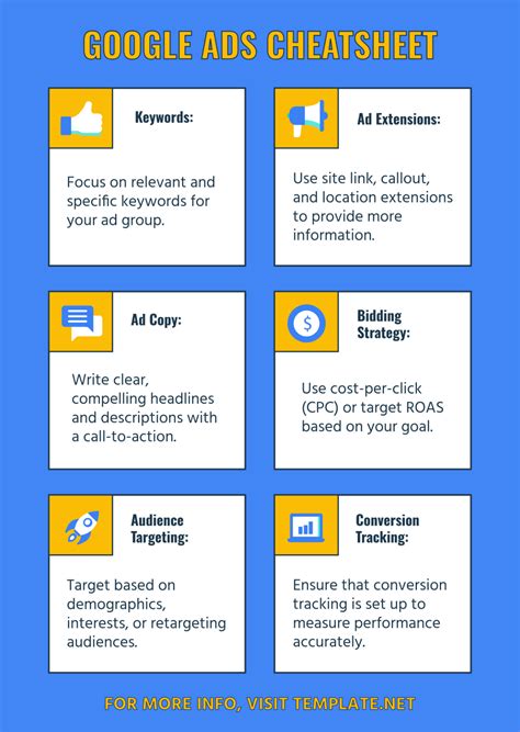 Minecraft Cheat Sheet に対する画像結果