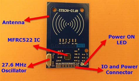 Image result for Arduino Mega 2560 Interface with RC522 RFID Reader