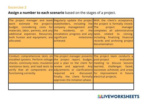 Image result for Project Management Fun Worksheet for Students