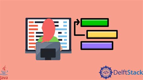 Image result for Java Ordered List