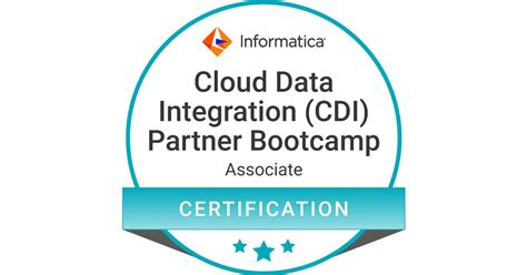 Image result for Informatica CDI Data-Integration