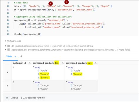 Image result for Azure SQL vs Databricks SQL