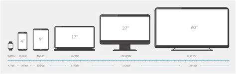 Image result for Computer Screen Sizes Window Layouts