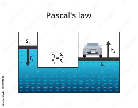 Pascal Constants に対する画像結果