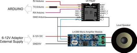 Image result for Serial MP3 Player Arduino