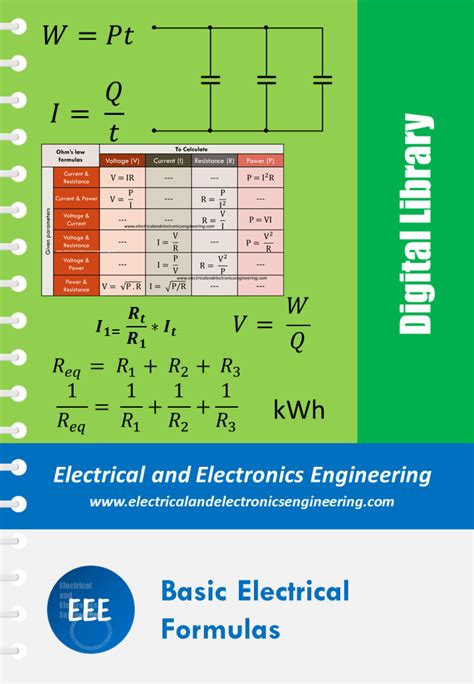 Image result for Electrical Formulas Book