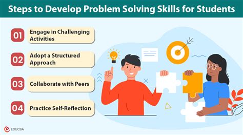 Toradh íomhá ar Develop Problem Solving Skills