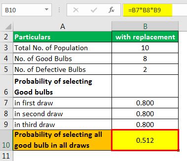 Simple Random Formula に対する画像結果