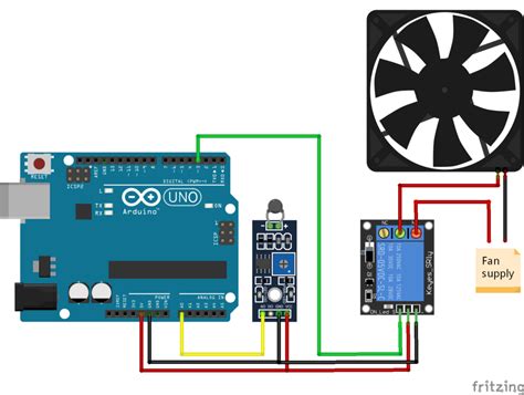 Toradh íomhá ar Arduino PID CPU Fan Controller