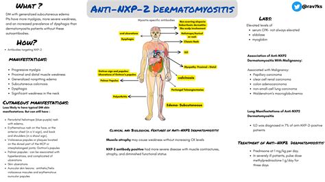 Toradh íomhá ar Perifasicular Atrophy in Dermatomyositis
