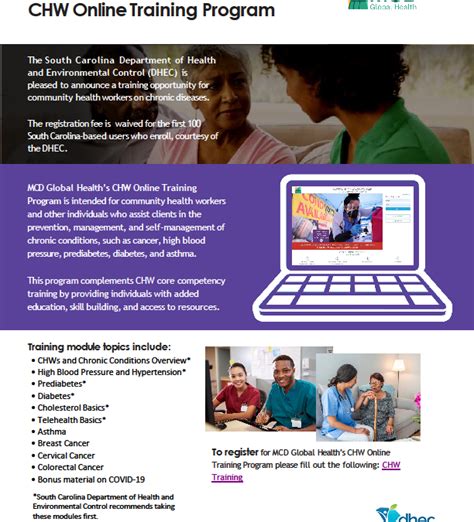 Image result for CHW Training Program