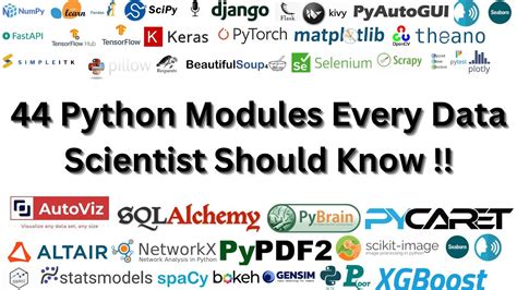 Image result for New Modules in Python 2024