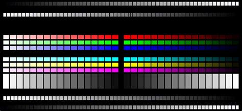 Image result for LCD Test Pattern