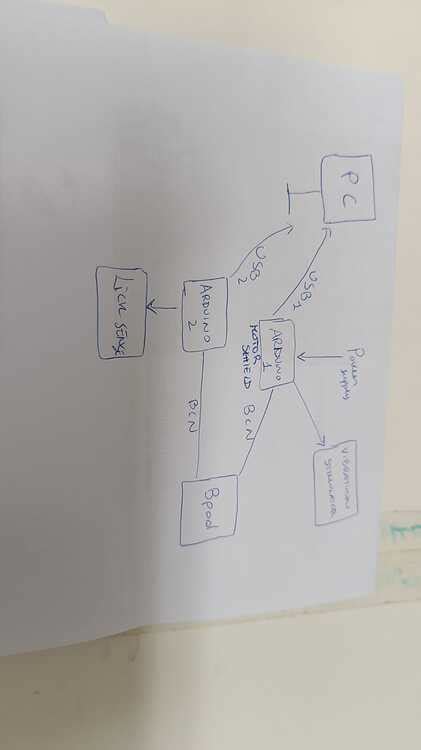 Bildergebnis für Multiple Arduino's