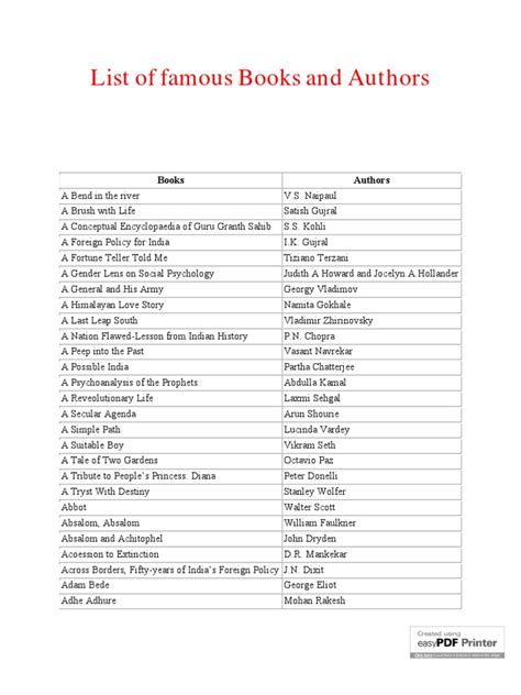 Image result for Names of Books Study Related
