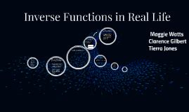 Image result for Inverse Example From Real Life