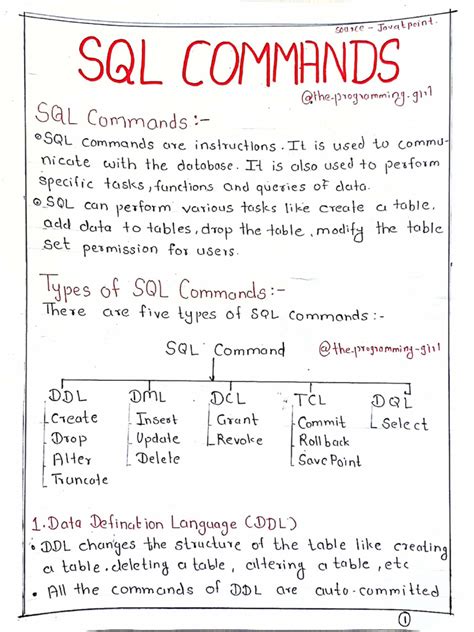 SQL Commands Practical に対する画像結果