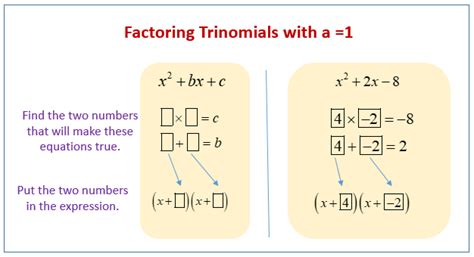 Image result for Simplifying Trinomials