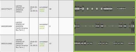 VoIP Testing に対する画像結果