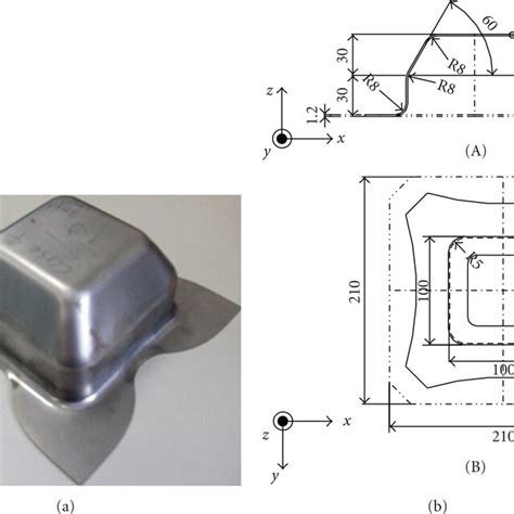 Image result for Formed Part