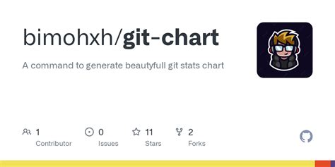 GitHub Chart に対する画像結果