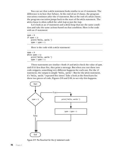 Image result for Learning Python How to Autaomate the Boring Stuff