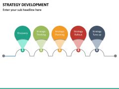 Image result for Strategic Development Presentation Picture