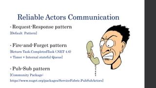 Image result for Azure Actor Pattern