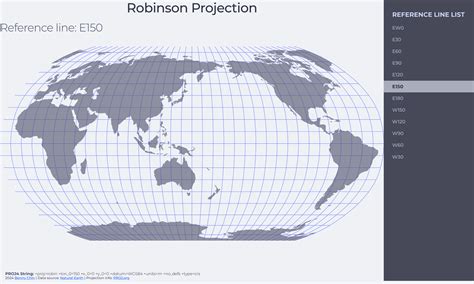 Image result for Dot Map Robinson Projection
