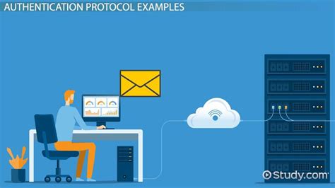 Image result for Authentication Definition