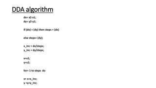 Image result for DDA Algorithm Screen Shot