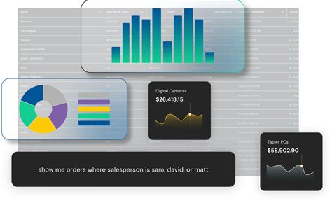 Image result for Data Analysis Software Solutions