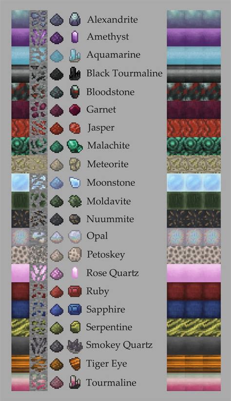 Image result for Gems Minecraft Color