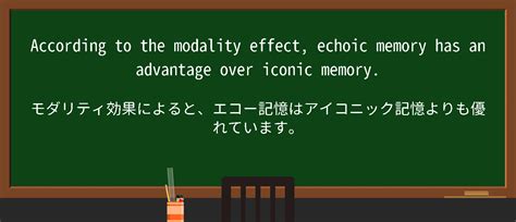 Afbeeldingsresultaten voor Example of Echoic Memory