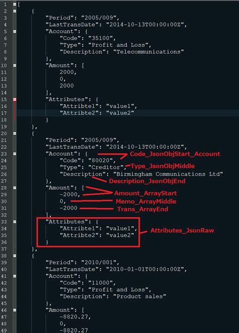 Image result for JSON Format Output