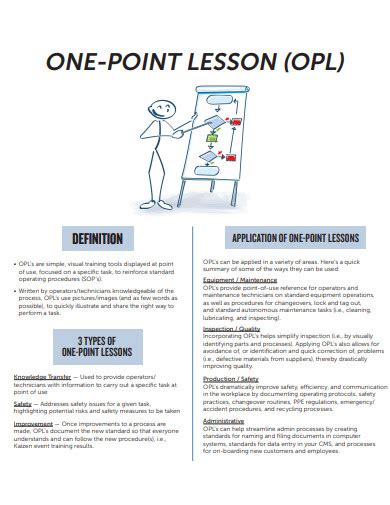 Toradh íomhá ar Example One Point Lesson at Inspection