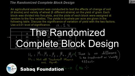 Toradh íomhá ar Randomized Complete Block Design Example
