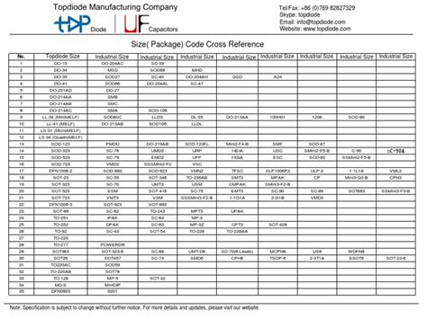 Image result for Diode Cross Reference Chart