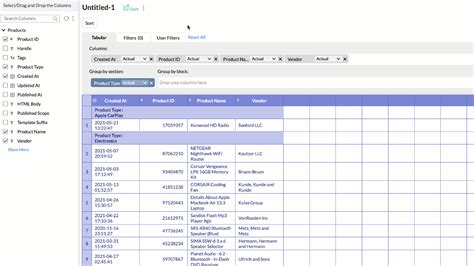 Toradh íomhá ar Tabular Column Example